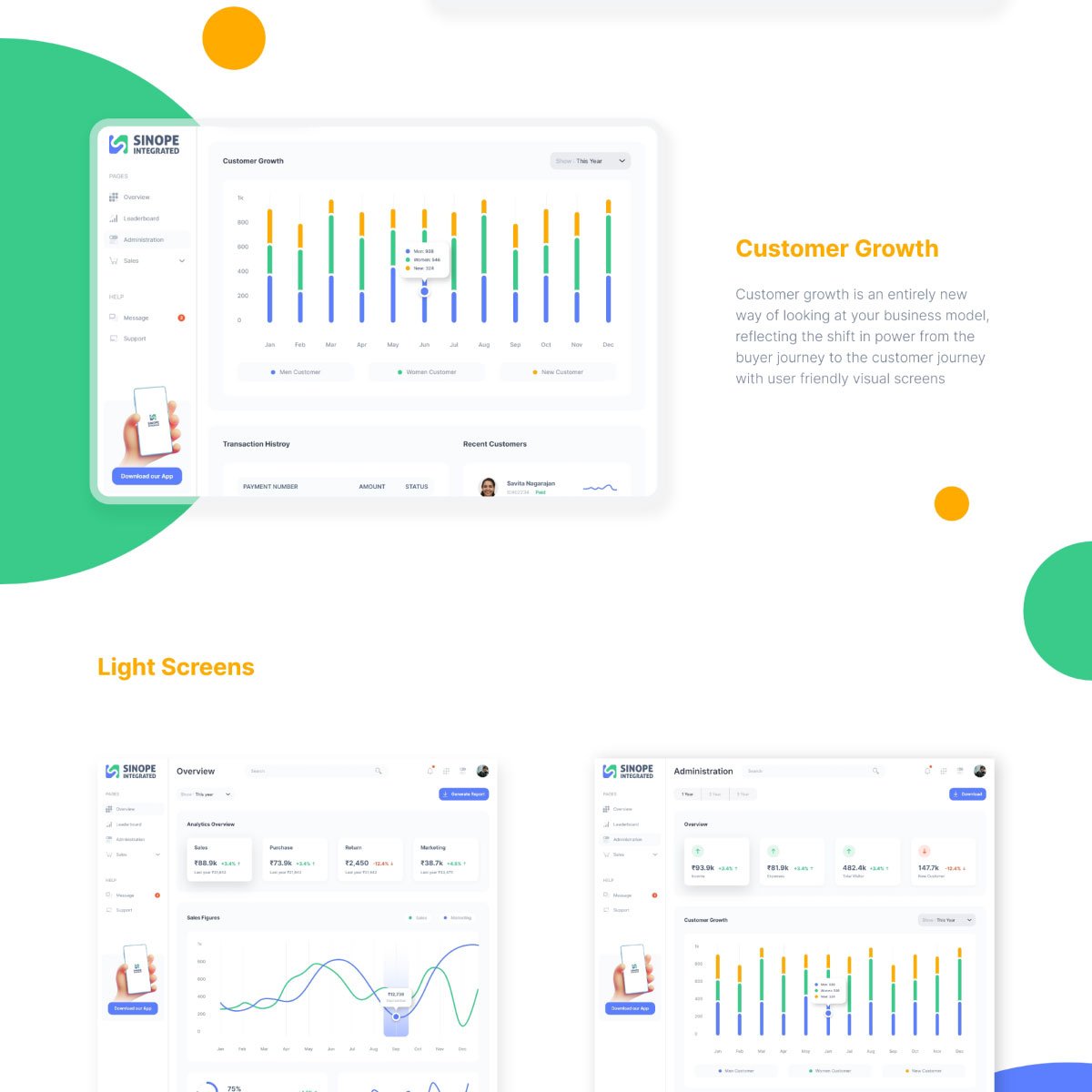 PJ_Dashboard_Sales_Analytics_Portfolio-4