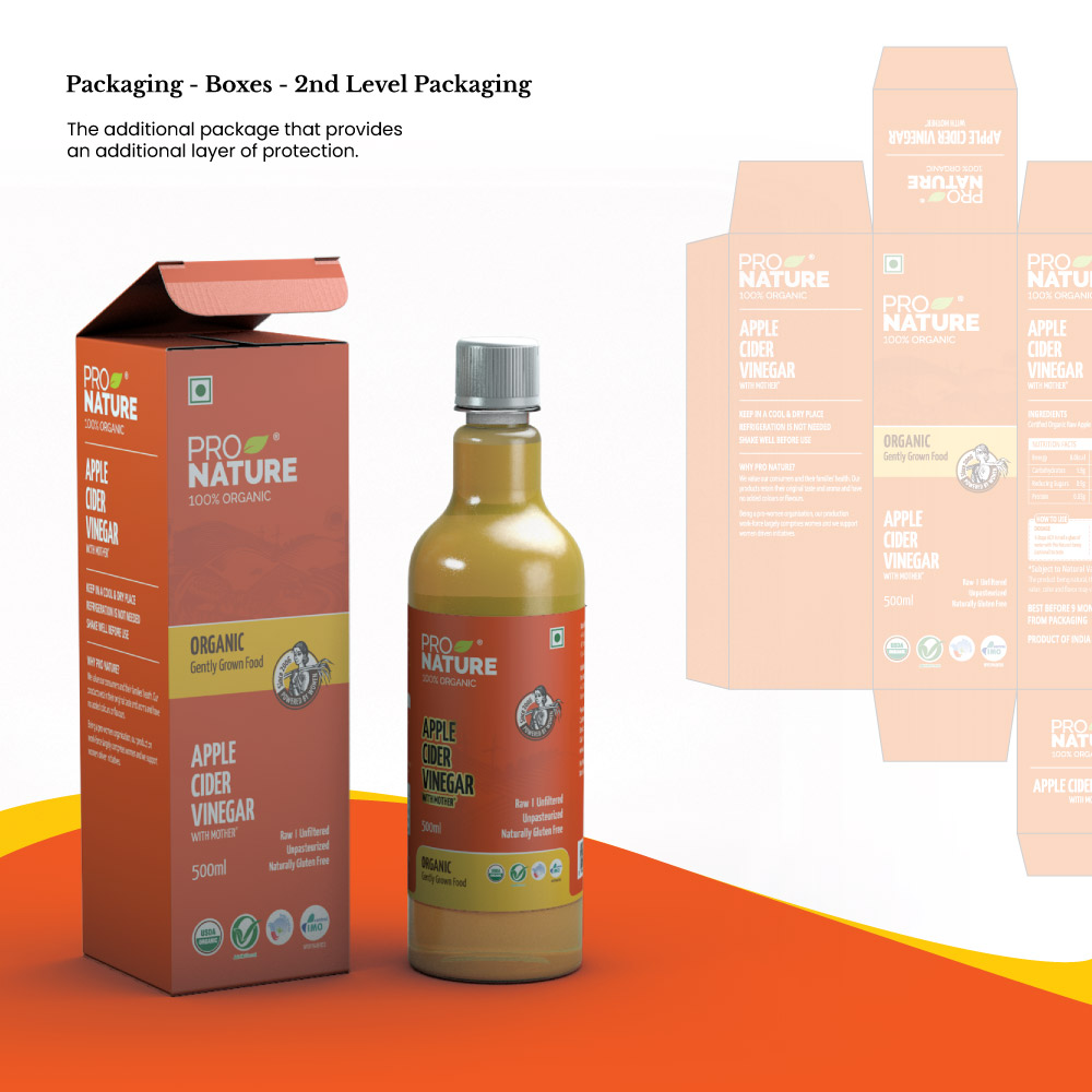PNO-Brand-Identity_Brand-Category-Packaging-Boxes-2nd Level Packaging