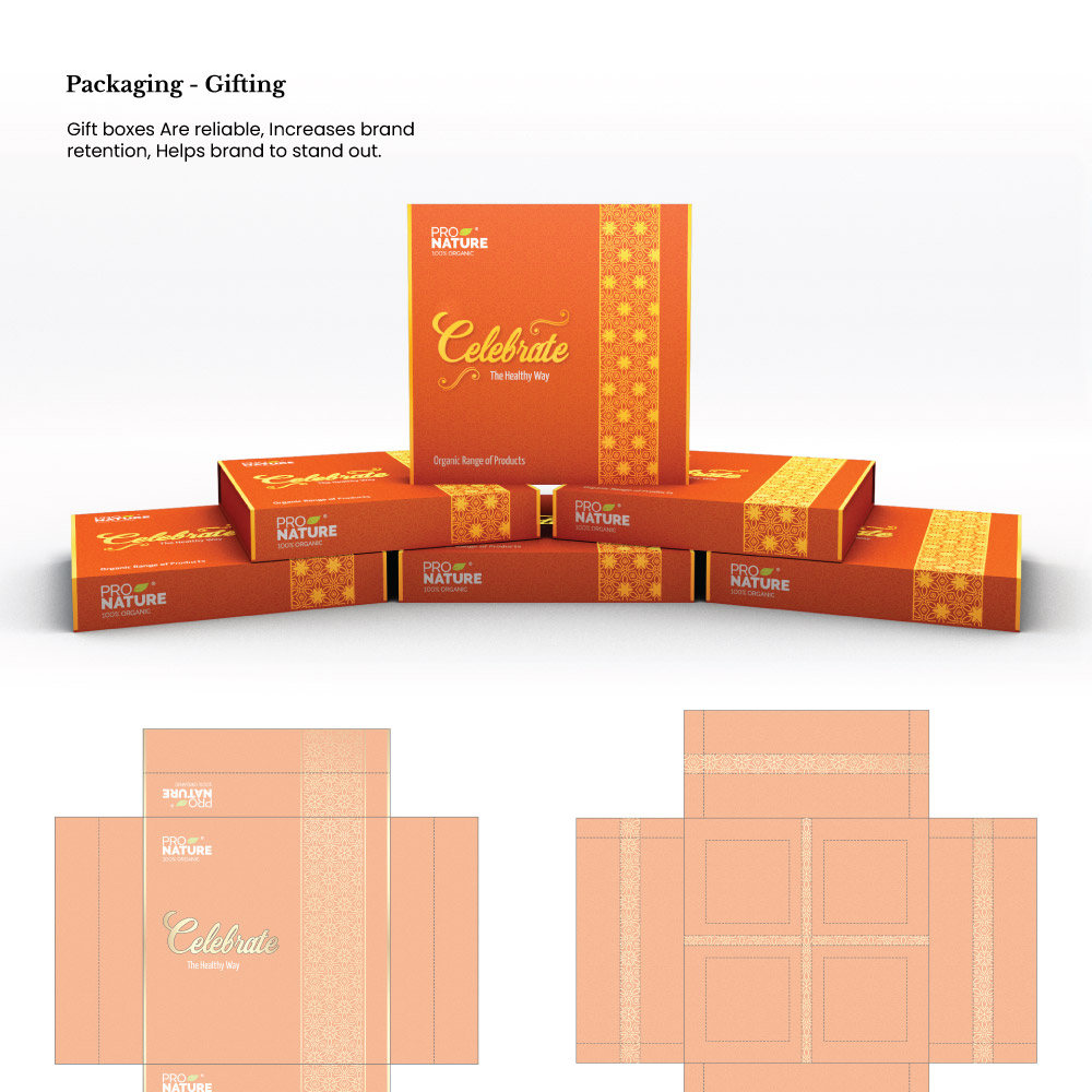 PNO-Brand-Identity_Brand-Category-Packaging-Gifting