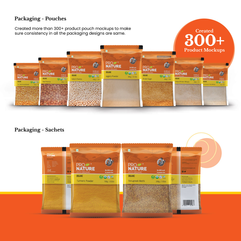 PNO-Brand-Identity_Brand-Category-Packaging-Pouches-Sachets